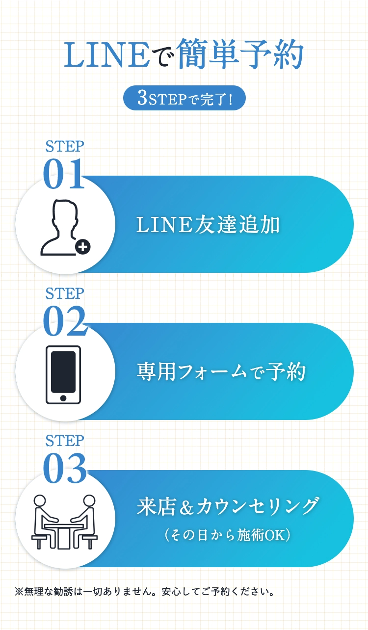 LINEで簡単予約