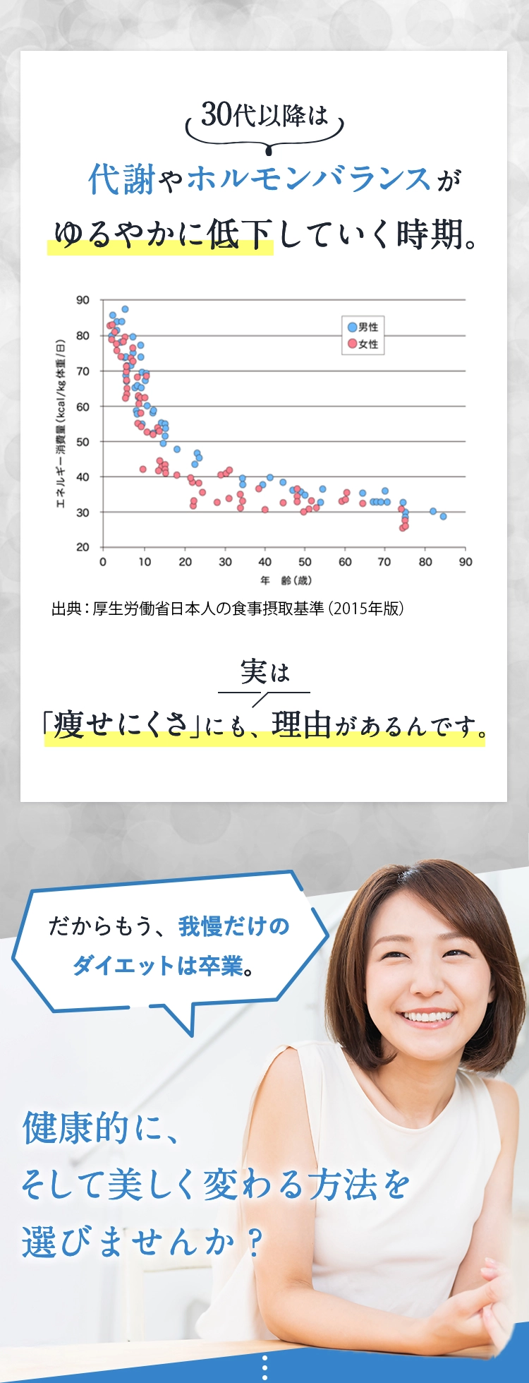 健康的に、そして美しく変わる方法を選びませんか？